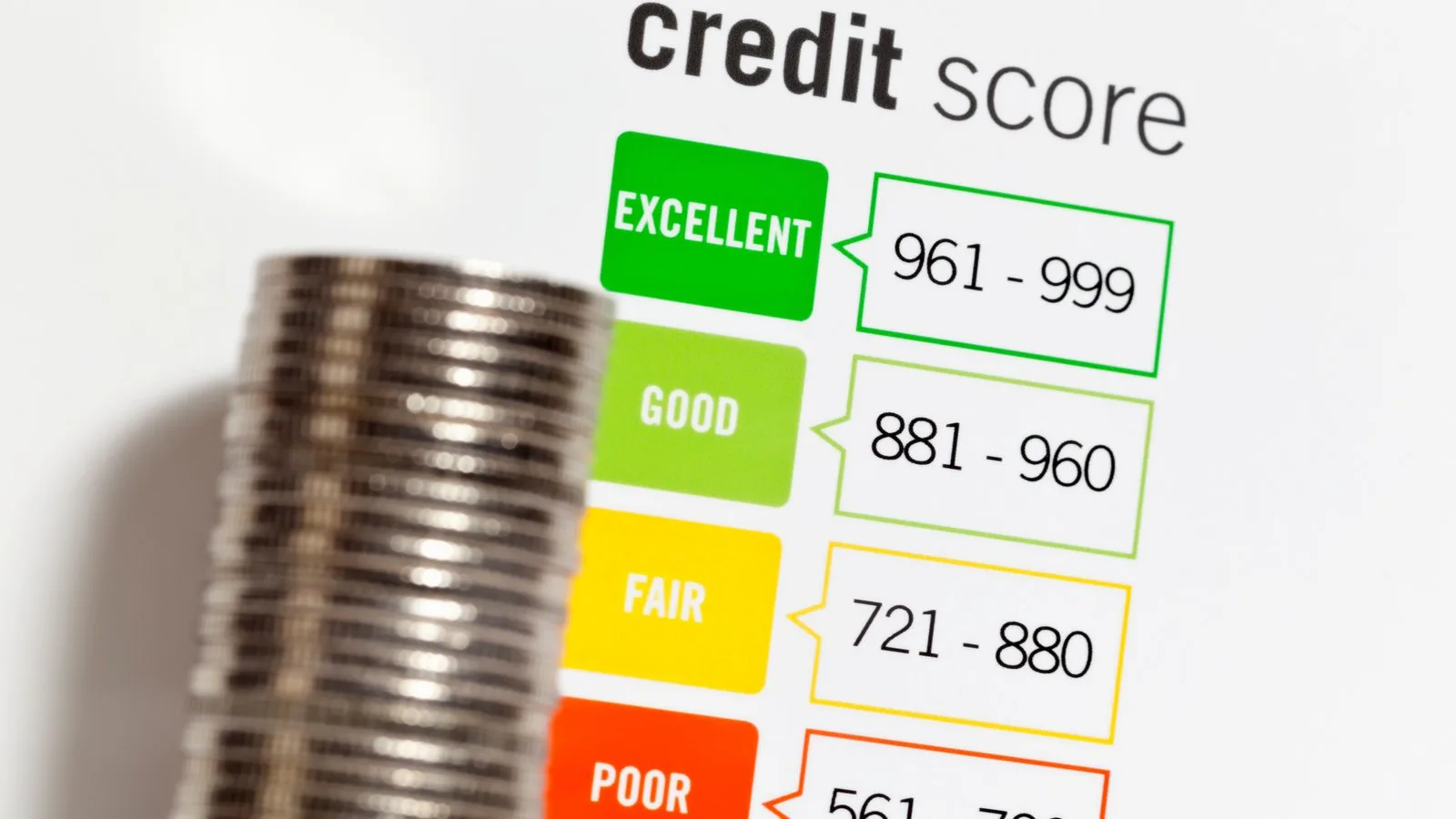 Cara Cek Skor Kredit OJK dan Tips Mudah Menaikannya